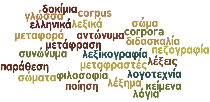 wordcloud1